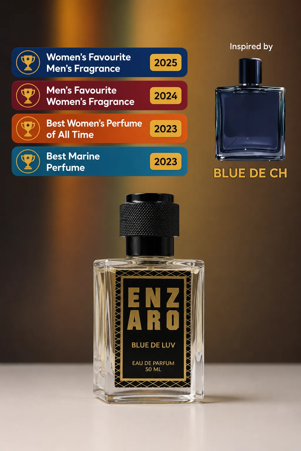 Blue de Luv - Blue de Chanel